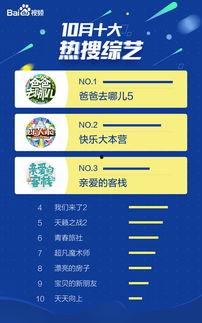 宝娃节目爆料最新一期视频,精彩内容抢先看！